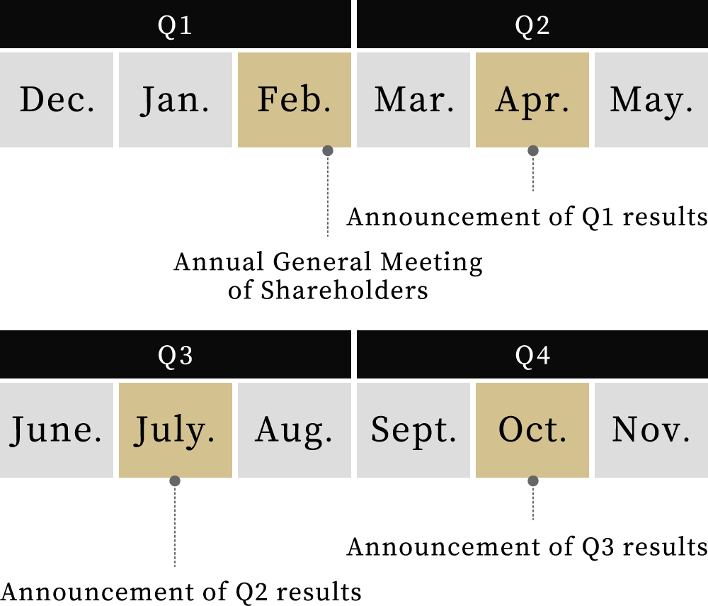 IR Calendar